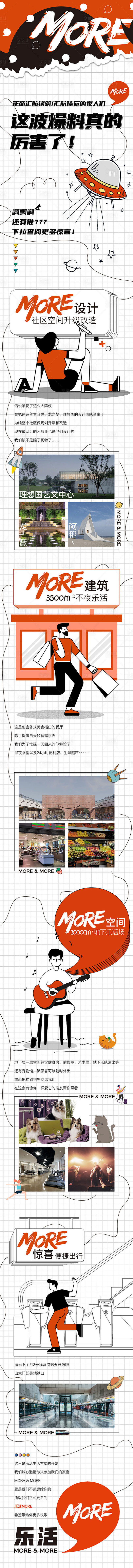地产优势卖点价值点长图海报-源文件