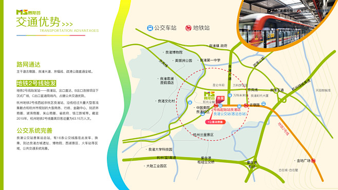 招商手册