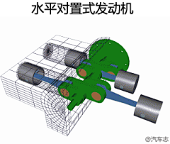 萨博·采集到机械