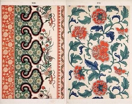 中国风传统服饰花纹、古典纹样