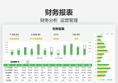Lutz子韵采集到Excel