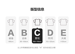雙子※采集到尺码