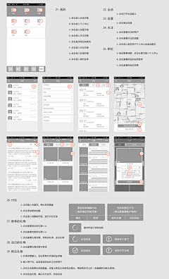 慧Amber采集到UX【交互】