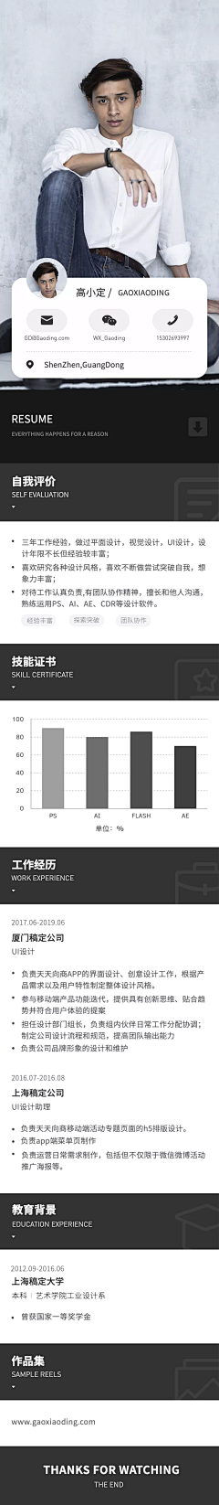 高达MG采集到作品集封面