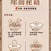 拉面范 食用方法