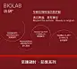 BIOLAB听研抗皱乳霜面膜淡纹抗初老滋润补水保湿-tmall.com天猫