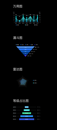 Senley采集到大数据图
