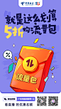 流量包