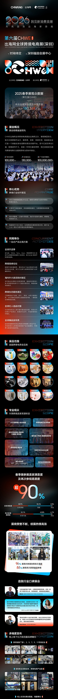 少放辣椒多放醋采集到参考海报