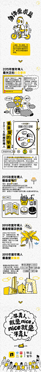 看，报告，黄的     
Nice 2015年度报告-身体需求篇
 #UI# #APP# #素材#@北坤人素材