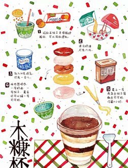 【萌萌哒】手绘甜品制作教程——木糠杯