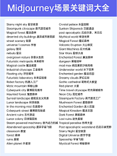 傻子都不干设计采集到教程