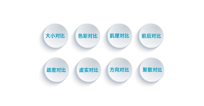 对比技法中常用的八大知识点-北京IMAR...