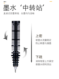 -钱多多多多采集到文具类