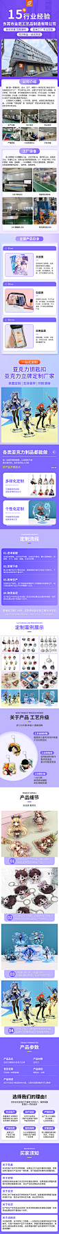 亚克力钥匙扣详情