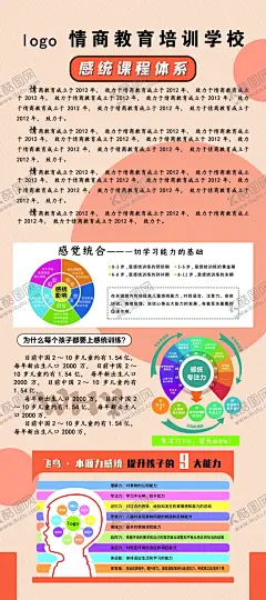 情商感统易拉宝 【酷图网】情商,感统,情商易拉宝,感统易拉宝,易拉宝,海报,门型展架,情商口才,艺术学校,教育,儿童,培训班,全脑开发,提升记忆力,情商培养,大脑训练,自立,自主,左脑右脑,辅导班,课程表,课程介绍,我们的理念,信念,概念,辅导,天才,学习,情商简介画面,学校展架,展架,展架画面,简约,彩色