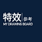 命名