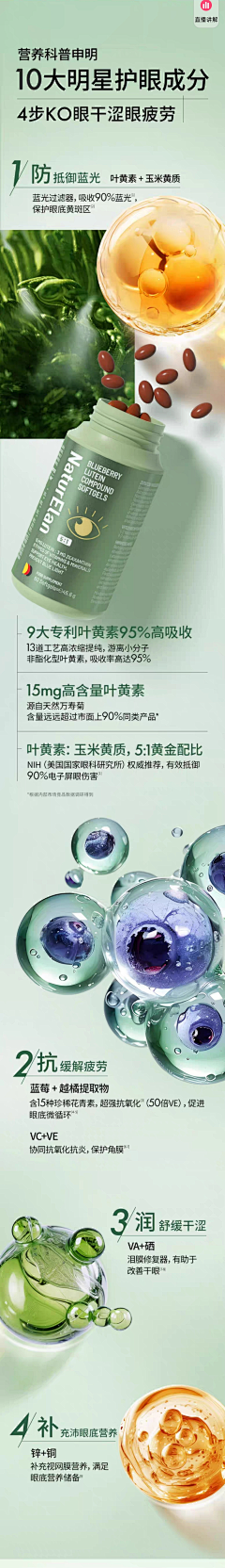 淹死的鱼222333采集到成分功效