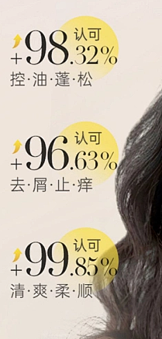 小兔白菜采集到卖点