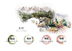 叶蓝飞儿采集到B-图案（概念引申）