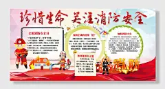 珍惜生命关注消防安全消防安全