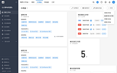 CE青年采集到ONES(旧版)