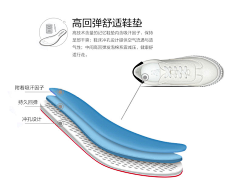 Zer0002采集到分解过滤图