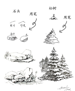 啊熊猫采集到风景速写