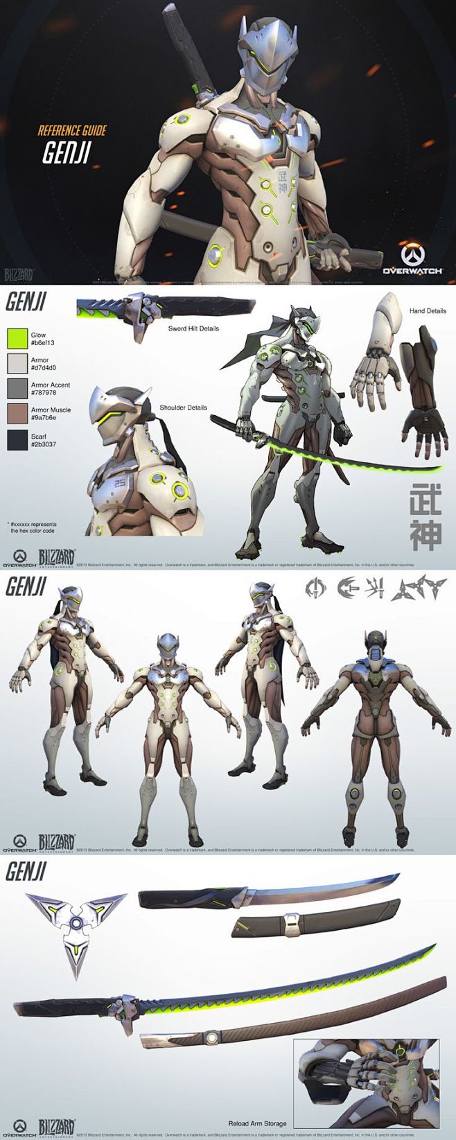 Overwatch character ...