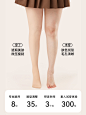 菇娘家光腿神器女秋冬双层大码超自然裸感美肤肉色胖mm打底裤袜-淘宝网