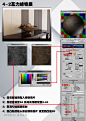 vray室内材质3D模型室内设计家装 vray材质球 3DMAX贴图材质库-淘宝网