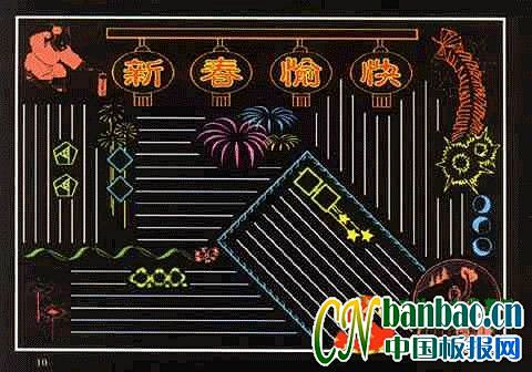 新春愉快黑板报版式