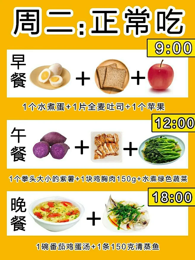 你们要的#五加二轻断食 #食谱 他来了！...