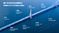 640?wx_fmt=png&wxfrom=5&wx_lazy=1&wx_co=1,288x162 像素