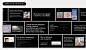 Creatd - BB Agency