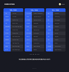 李丫-采集到mj关键词描述