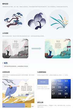 小圆子儿采集到唐诗