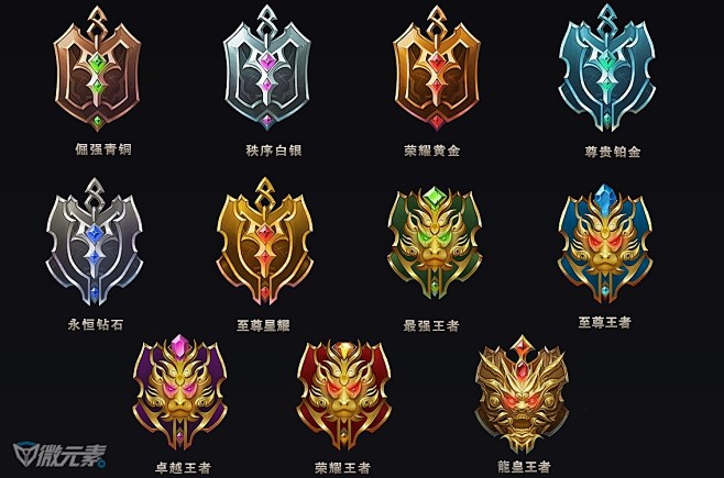 UI图标进阶参考-图标资源-微元素 - Powered by Discuz!