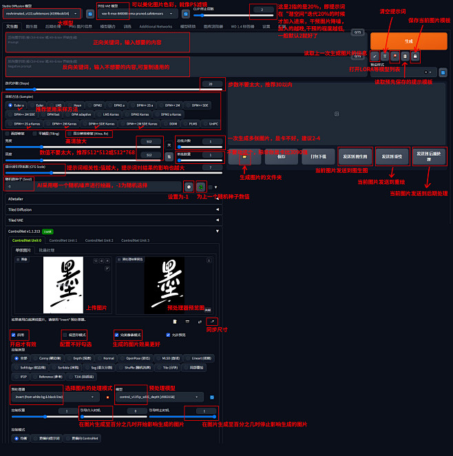 SD界面介绍