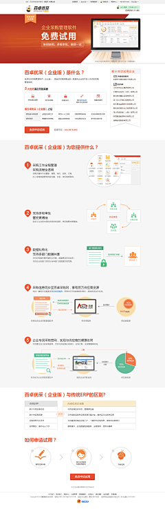 N1-nanA采集到平面设计——流程图