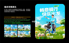 James-Bond采集到AIGC 落地 运营活动