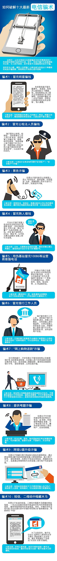 易图设计工具采集到信息图