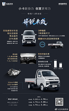 小滑板采集到卡车、商用车