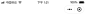 小程序导航栏