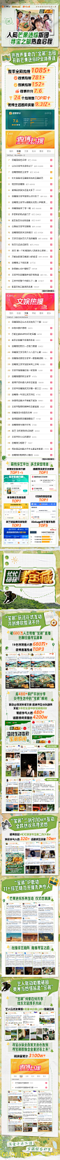 #忙忙碌碌寻宝藏# 综艺长图 收官战报长图 排版参考 撕纸拼贴风