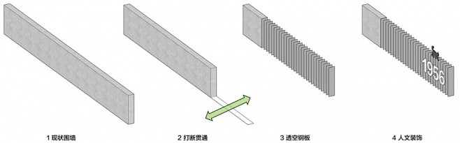 蝶变母亲河-蕰藻浜滨江公共空间示范段（宝...