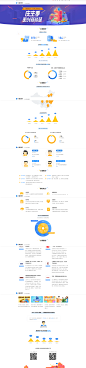 小赢理财2017年第三季度报告