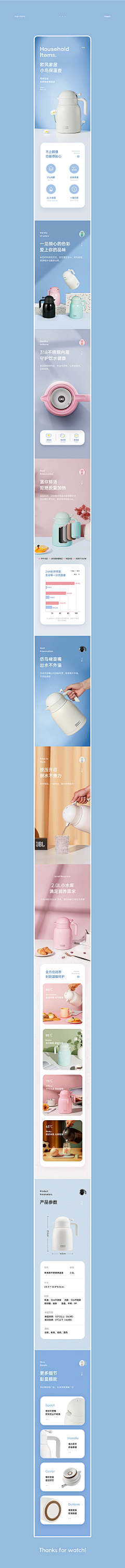 ⁰ʚ浅ོ笑⁰ɞ采集到分子素材与详情
