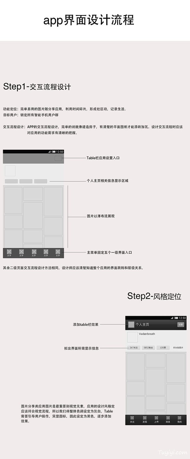 APP界面设计流程 - 图翼网(TUYI...