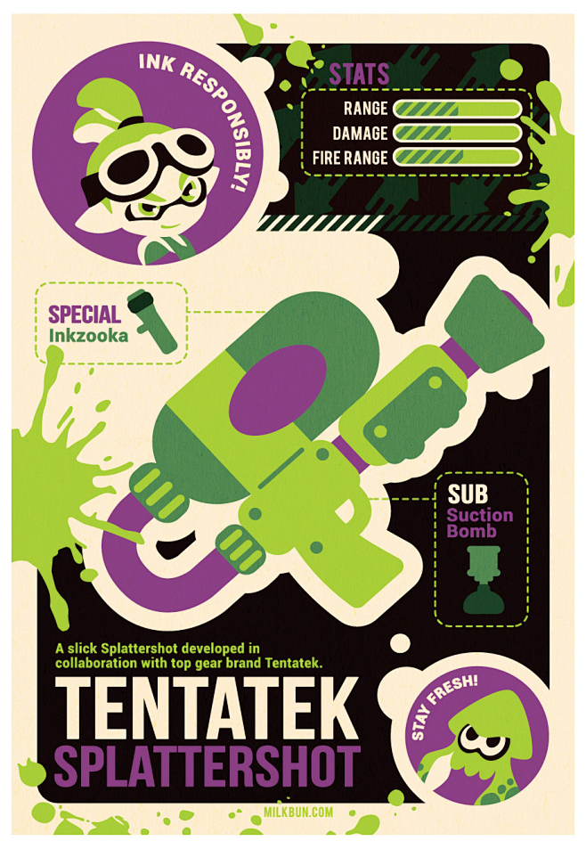 Splatoon Infographic...